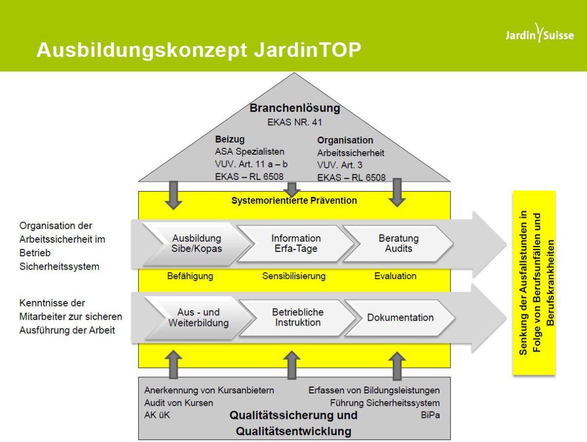 Ausbildungskonzept_1420x900.jpg
