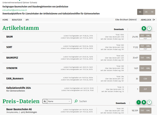 Artikelstamm