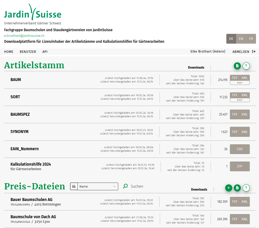 Artikelstamm